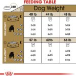Royal Canin Bulldog Adult Dry Dog Food, photo 6