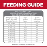 Hill’s Science Diet Adult Perfect Digestion Chicken, Brown Rice & Whole Oats Recipe Dry Dog Food, photo 8