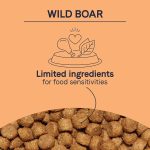 Canidae Pure Grain-Free Real Wild Boar & Garbanzo Bean Recipe Dry Dog Food, photo 8