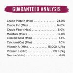 Purina Beneful Superfood Blend Salmon Dry Dog Food, photo 8