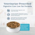 Blue Natural Veterinary Diet GI Gastrointestinal Support Low Fat Grain-Free Dry Dog Food, photo 4