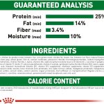Royal Canin Small Adult Dry Dog Food, photo 6