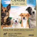 Canidae All Life Stages Multi-Protein Formula Chicken, Turkey, Lamb, and Fish Meals Dry Dog Food