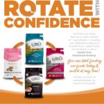NutriSource Grain-Free Lamb Meal & Peas Recipe Dry Dog Food, photo 10