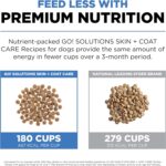 Go! Solutions Skin + Coat Care Chicken Recipe Dry Dog Food, photo 12
