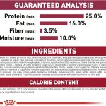 Royal Canin Small Indoor Puppy Dry Dog Food, photo 5