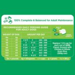 Iams Adult Large Breed Dry Dog Food, photo 16