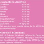 Blue Life Protection Formula Adult Small Breed Chicken and Brown Rice Recipe Dry Dog Food, photo 8