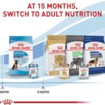 Royal Canin Large Puppy Dry Dog Food, photo 11