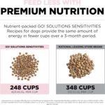 Go! Solutions Sensitivities Limited Ingredient Grain-Free Salmon Recipe Small Bites Dry Dog Food, photo 9