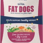 Natural Balance Fat Dogs Low Calorie Dry Dog Food
