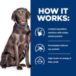 Hill’s Prescription Diet d/d Skin/Food Sensitivities Potato & Venison Formula Grain-Free Dry Dog Food, photo 9