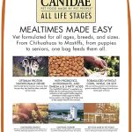 Canidae All Life Stages Lamb Meal & Rice Formula Dry Dog Food, photo 3