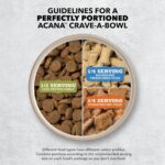 Acana Wholesome Grains Sea to Stream Fish & Grains Recipe Dry Dog Food, photo 8