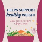 Natural Balance Fat Dogs Low Calorie Dry Dog Food, photo 8