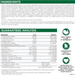 NutriSource Turkey & Rice Recipe Dry Dog Food, photo 13