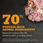 Acana Highest Protein Meadowland Recipe Grain-Free Dry Dog Food, photo 5