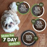 Earthborn Holistic Small Breed Dry Dog Food, photo 8