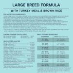 Canidae All Life Stages Large Breed Formula Turkey Meal & Brown Rice Dry Dog Food, photo 8
