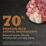 Acana Highest Protein Appalachian Ranch Recipe Grain-Free Dry Dog Food, photo 5