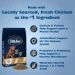 Bil-Jac 30/20 Performance - Bil-Jac Dry Dog Food, photo 4
