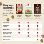 The Honest Kitchen Grain-Free Turkey Recipe Whole Food Clusters Dry Dog Food, photo 10