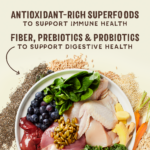 Stella & Chewy’s SuperBlends Chicken & Duck : Raw Coated/Raw Blend Oven Baked Kibble with Superfoods, Antioxidants & Probiotics Dry Dog Food, photo 6
