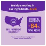 Halo Elevate Healthy Grains Lamb Recipe Adult Dry Dog Food, photo 6