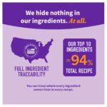 Halo Elevate Grain Free Red Meat Recipe Adult Dry Dog Food, photo 5