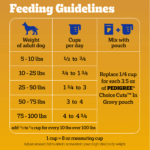 Pedigree Adult, Roasted Chicken & Vegetable Dry Dog Food, photo 7
