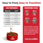 Nulo FreeStyle Senior Trout & Sweet Potato Recipe Grain-Free Dry Dog Food, photo 11