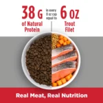 Nulo FreeStyle Senior Trout & Sweet Potato Recipe Grain-Free Dry Dog Food, photo 7