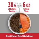 Nulo FreeStyle Small Breed Salmon & Lentils Recipe Grain-Free Dry Dog Food, photo 7