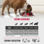 Nulo MedalSeries Large Breed Baked & Coated Whitefish, Chicken & Turkey Recipe Grain-Free Dry Dog Food, photo 6