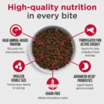 Nulo MedalSeries Small Breed Turkey & Chickpeas Recipe Grain-Free Dry Dog Food, photo 4