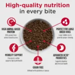 Nulo MedalSeries Large Breed Turkey & Peas Recipe Grain-Free Dry Dog Food, photo 3