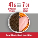 Nulo FreeStyle Turkey & Sweet Potato Recipe Grain-Free Dry Dog Food, photo 6