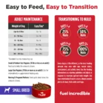 Nulo FreeStyle Small Breed Beef & Sweet Potato Recipe Grain-Free Dry Dog Food, photo 8
