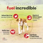 Nulo FreeStyle Puppy Turkey & Sweet Potato Recipe Grain-Free Dry Dog Food, photo 6
