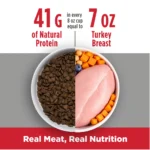 Nulo FreeStyle Puppy Turkey & Sweet Potato Recipe Grain-Free Dry Dog Food, photo 7