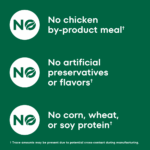 Nutro So Simple Dog Chicken and Duck Dog Food Topper, photo 5