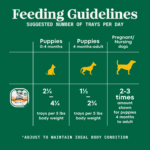 Nutro Puppy Tender Chicken, Sweet Potato & Pea Recipe Bites in Gravy Grain-Free Wet Dog Food, photo 5