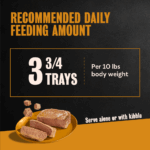 Cesar Classic Loaf in Sauce Chicken & Veal Wet Dog Food, photo 7