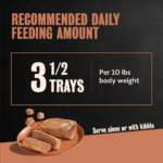 Cesar Classic Loaf in Sauce Duck Grain-Free Wet Dog Food, photo 7
