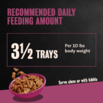 Cesar Filets in Gravy Prime Rib Wet Dog Food, photo 7