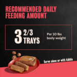 Cesar Classic Loaf in Sauce Beef Grain-Free Wet Dog Food, photo 7