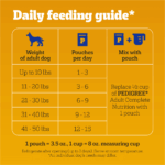 Pedigree Chopped Ground Dinner Adult Pouch, Chicken Wet Dog Food, photo 4