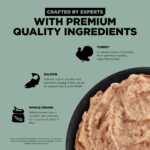 Go! Solutions Skin + Coat Care Turkey + Salmon Pâté Wet Dog Food, photo 3
