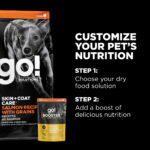 Go! Solutions Joint Care Minced Chicken with Gravy Grain-Free Dog Food Topper, photo 4