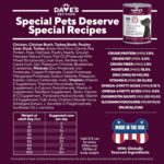 Dave’s Pet Food Restricted Diet Dave’s Restricted Hip & Joint Support, Chicken, Duck, & Turkey Recipe Wet Dog Food, photo 3